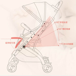 Xe đẩy Baobaohao cao cấp gấp gọn QZ1