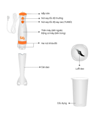 Máy xay cầm tay Standard 2 FatzBaby FB5012HW
