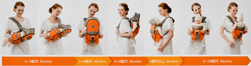 Địu em bé 7 trong 1 Simba S7830