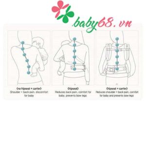 Diu Em Be I Angel Hello Hipseat Carrier Ia 125 4