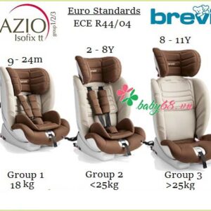 Ghe Ngoi O To Brevi Brevi Tazio Isofix Tt 534 398 3