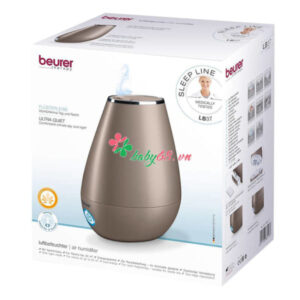 Fe7040982f0a54b6189c0947b112dfa2