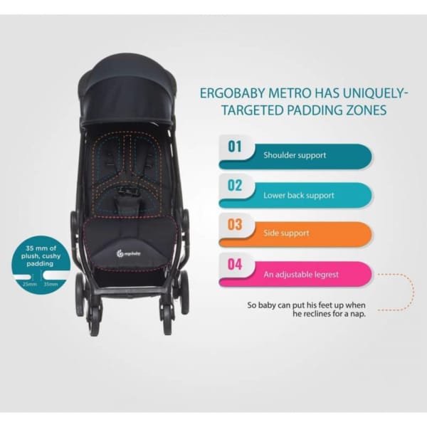 Xe đẩy Ergobaby Metro Compact City Stroller - Màu đen