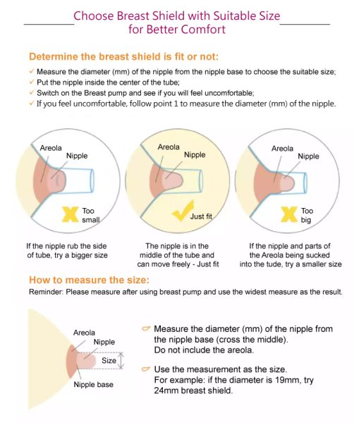 Máy hút sữa CIMILRE F1 Electric Breast Pump