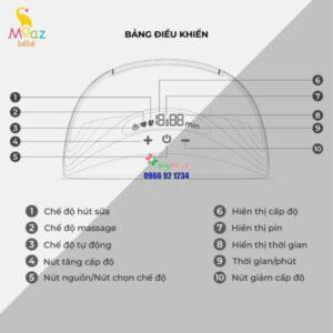 May Hut Sau Khong Day Scaled