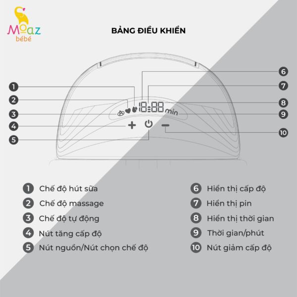 Máy hút sữa không dây Moaz BéBé MB – 052 2 may hut sau khong day scaled