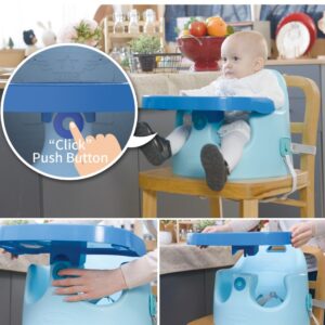 Ghế ngồi trẻ em JUMBO thế hệ mới