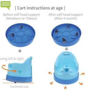 Ghế ngồi trẻ em JUMBO thế hệ mới