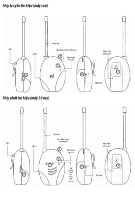 Máy báo khóc Beborn 1Y168BB