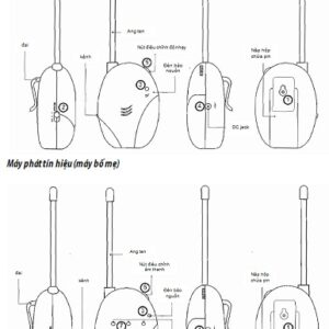 Máy báo khóc Beborn 1Y168BB