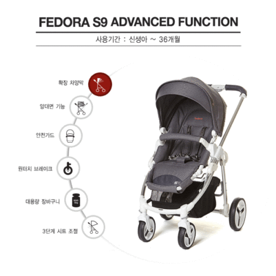 Xe đẩy 2 chiều Fedora S9 NEW