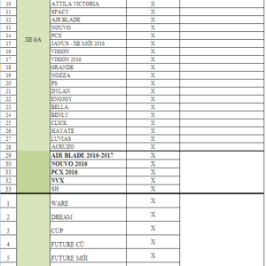 Ghế Ngồi Xe Số Beesmart