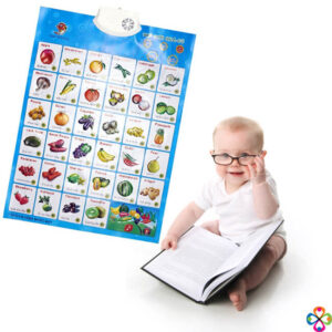 Bảng điện tử thông minh