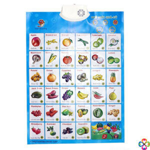 Bảng điện tử thông minh