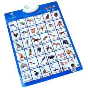 Bảng điện tử thông minh