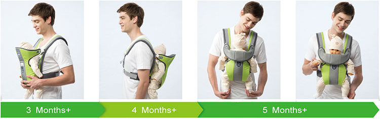 Địu em bé 4 in 1 Simba S7829