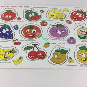 28685915 2028219620800586 7303025959081349890 N(1)