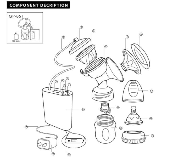 các bộ phận của máy hút sữa điện đơn Gluck GP851