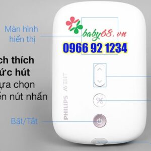 Dien Doi Philips Avent Eureka Plus Scf39411 191121 064447