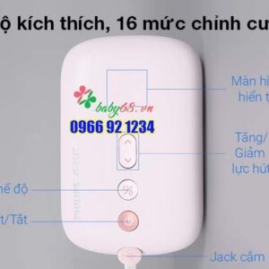 Dien Doi Philips Avent Eureka Scf39311 4 1