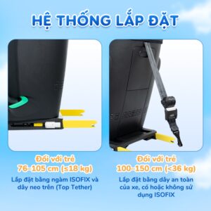 Ghế ngồi ô tô cho bé Chilux P004 - Đạt chuẩn I-size an toàn, hệ thống giảm chấn cao - Ảnh 12
